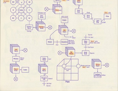 Game Map - Bottom Half