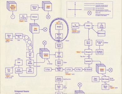 Game Map - Top Half