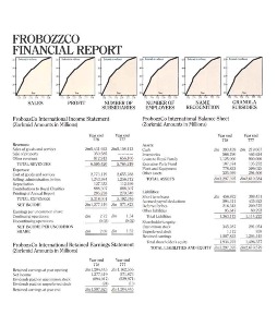 FrobozzCo International Annual Report, page 5